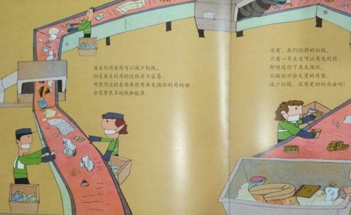 爱护环境故事【扔或不扔】儿童故事绘本
